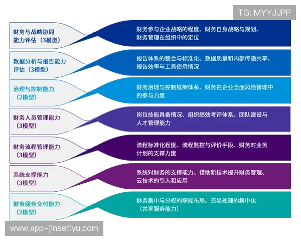 全面解析体育赞助法规对企业品牌建设的影响与实务建议